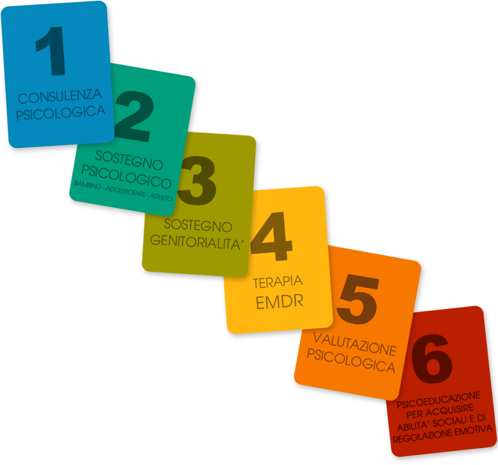 alexandra gradilone servizi